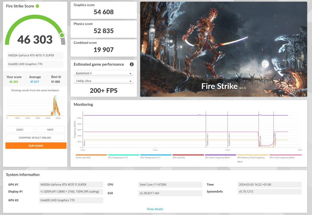 Review MSI Geforce RTX 4070 TI Super VENTUS 3X 38 Review MSI Geforce RTX 4070 TI Super VENTUS 3X 38