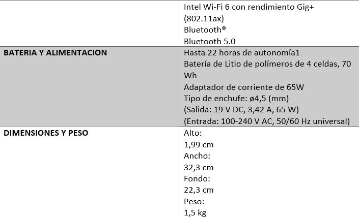 Review Asus Zenbook Duo UX481F 6 Review Asus Zenbook Duo UX481F 6