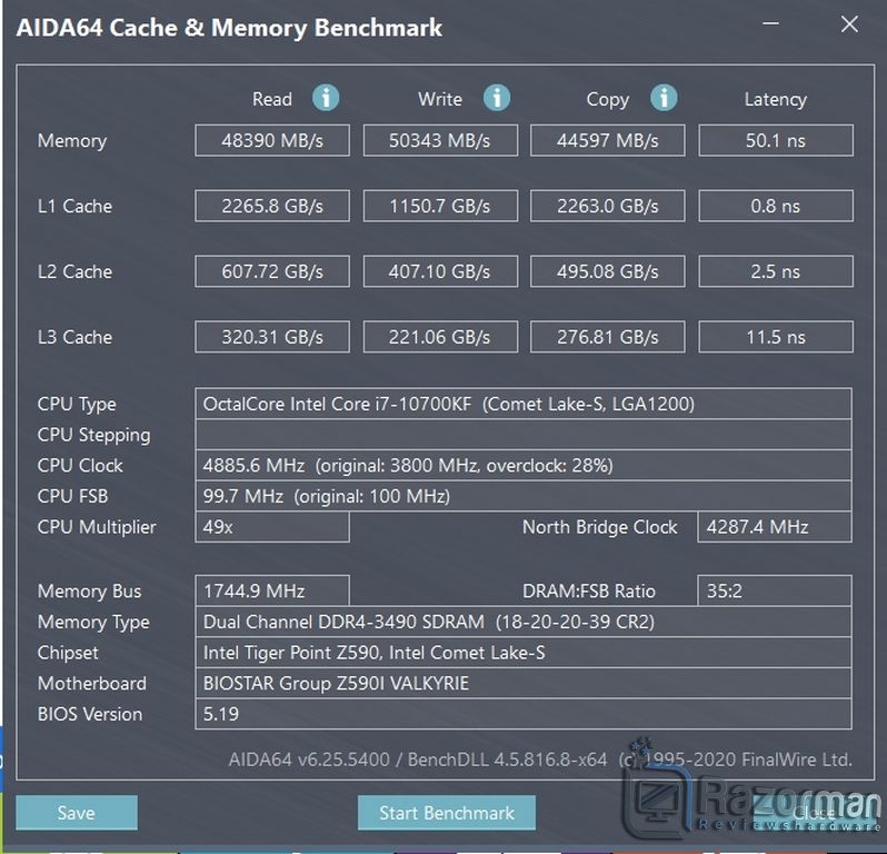 Review Biostar Z590i Valkyrie 47