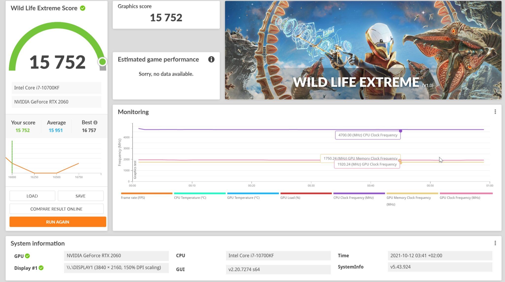 Review MSI MAG B560M Bazooka 68 Review MSI MAG B560M Bazooka 67