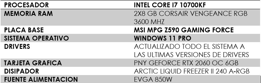 Review MSI MPG Z590 Gaming Force 44
