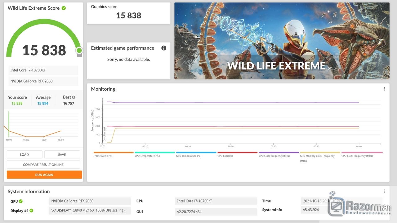 Review MSI MPG Z590 Gaming Force 69