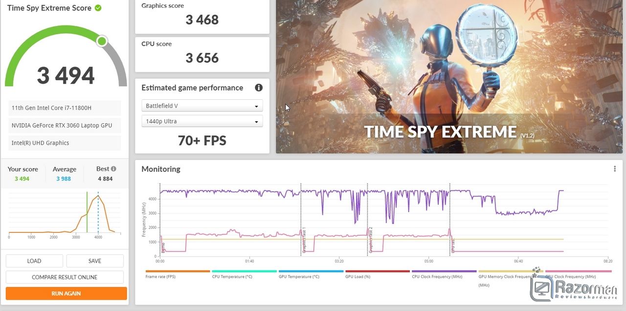 Review MSI Katana GF76 54