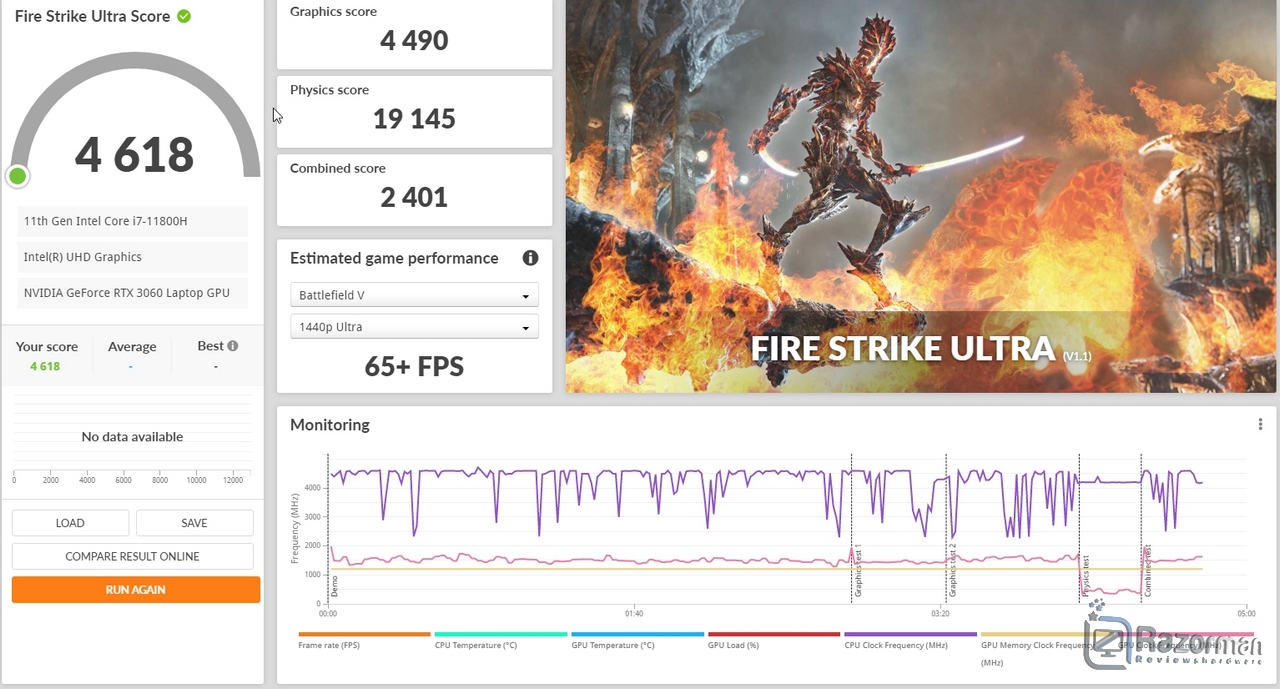 Review MSI Katana GF76 55