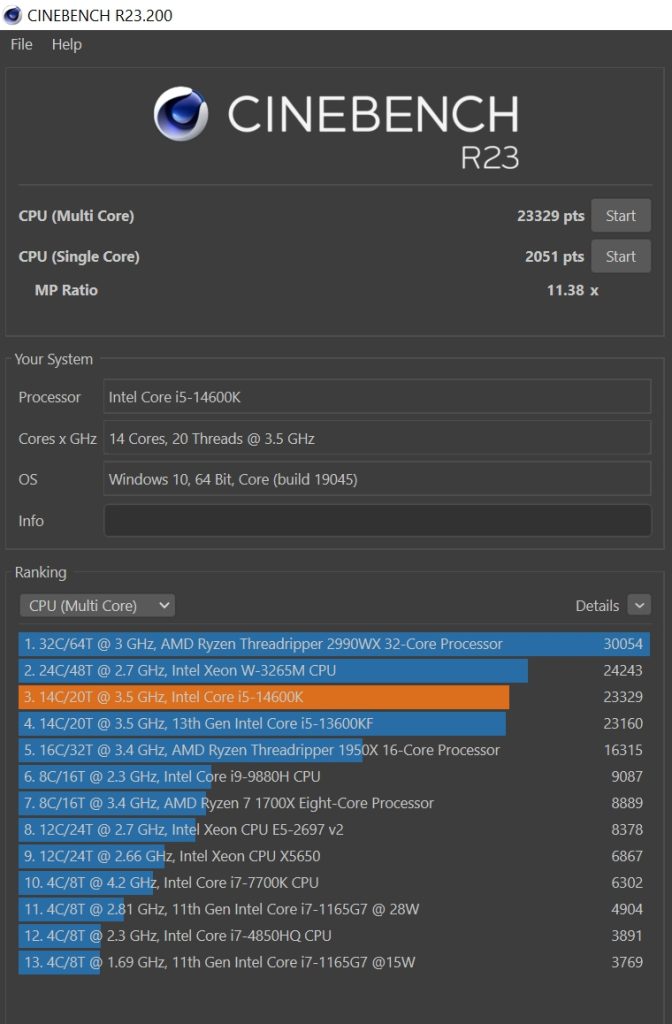Review Intel Core i5 14600K 26