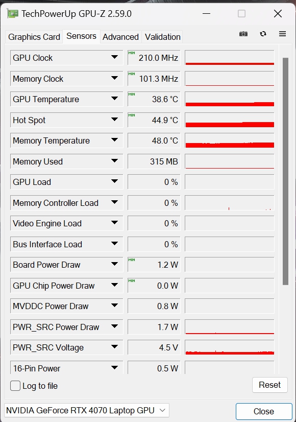 Aorus 16X (2024) Review