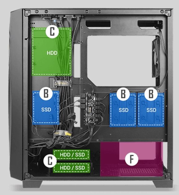 Review Antec DF700 Flux 6 Review Antec DF700 Flux 6