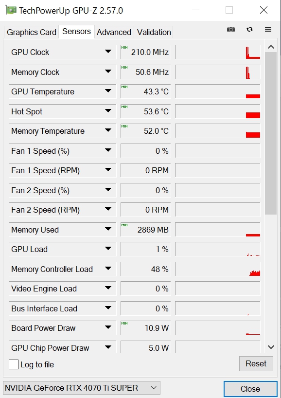 Review MSI Geforce RTX 4070 TI Super VENTUS 3X 55 Review MSI Geforce RTX 4070 TI Super VENTUS 3X 55