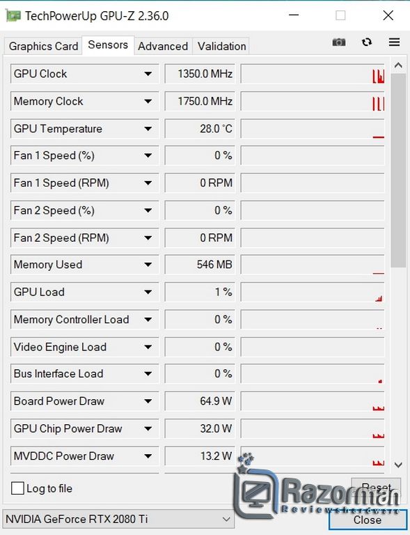 Review MSI Geforce RTX 2080 Ti Gaming X Trio 31