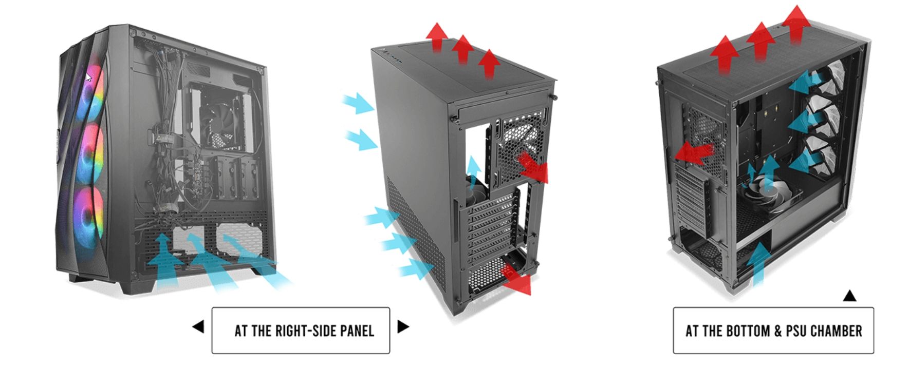 Review Antec DF700 Flux 7