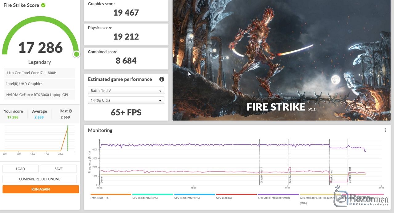 Review MSI Katana GF76 57