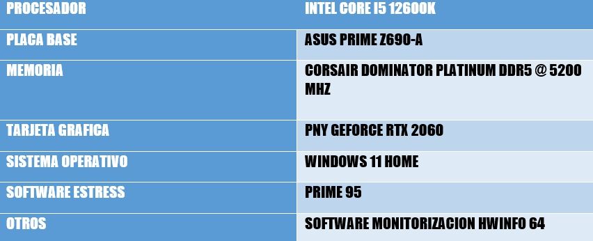 Review Noctua NH-L9i 17XX Chromax.Black 22 Review Corsair iCUE H100i Elite LCD 2