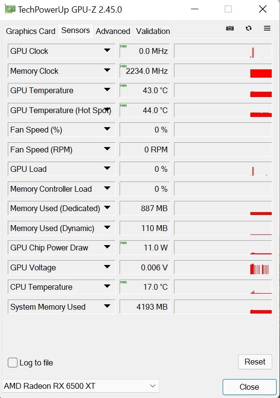 Review Gigabyte Radeon RX 6500 XT Gaming OC 4G 42
