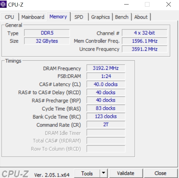 Review Gigabyte Geforce RTX 4060 Ti Gaming OC 8G 337