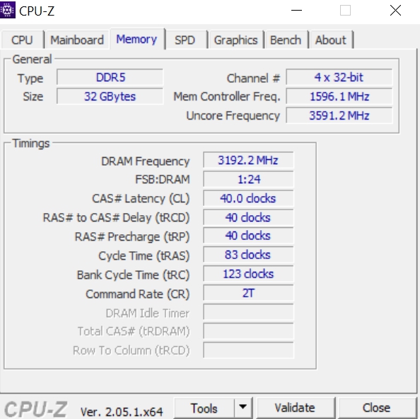 Review Gigabyte Geforce RTX 4060 Ti Gaming OC 8G 31 Review Gigabyte Geforce RTX 4060 Ti Gaming OC 8G 31