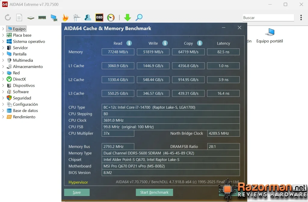 MSI PRO DP21 14MQ