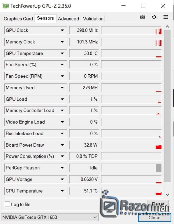 Review Gigabyte Geforce GTX 1650 WINDFORCE OC 4G 19