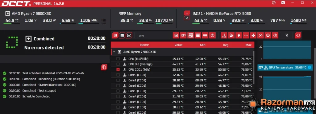 MSI COOLPC PBMSI IV review en Español, una máquina para jugar 42 MSI COOLPC PBMSI IV review en Español, una máquina para jugar 2
