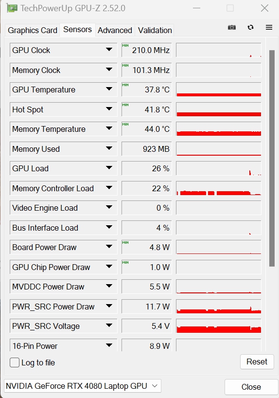 Review MSI Vector GP68 HX 13V 66