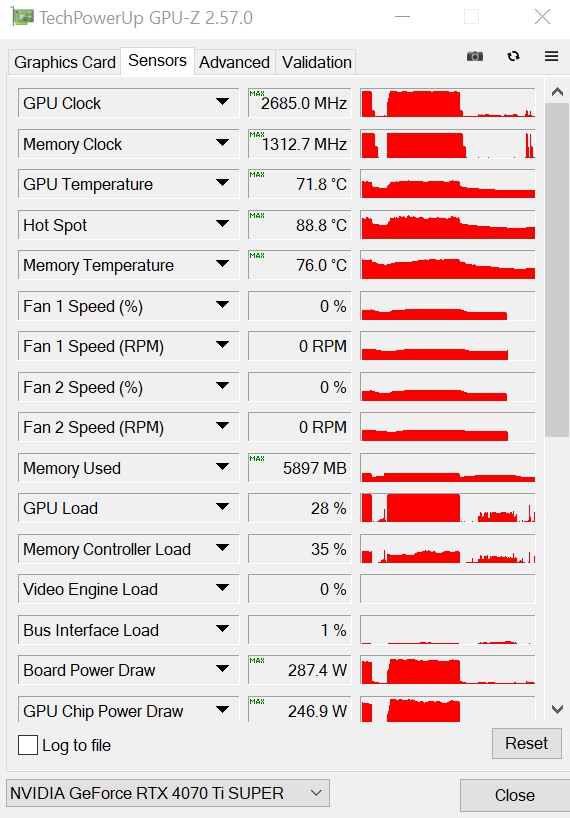 Review MSI Geforce RTX 4070 TI Super VENTUS 3X 56 Review MSI Geforce RTX 4070 TI Super VENTUS 3X 56
