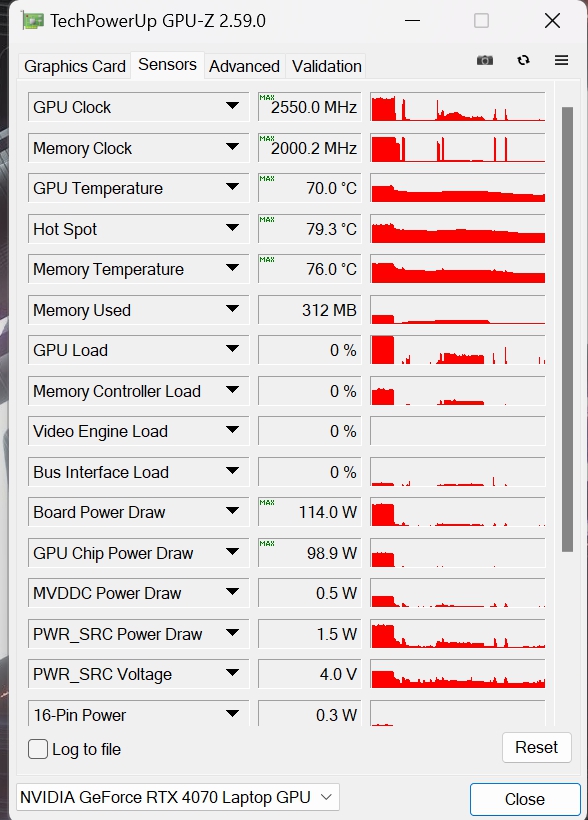 Aorus 16X (2024) Review
