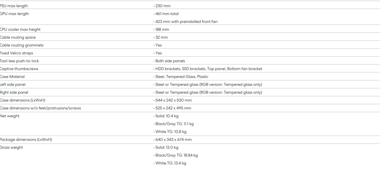 Review Fractal Torrent 5 Review Fractal Torrent 4