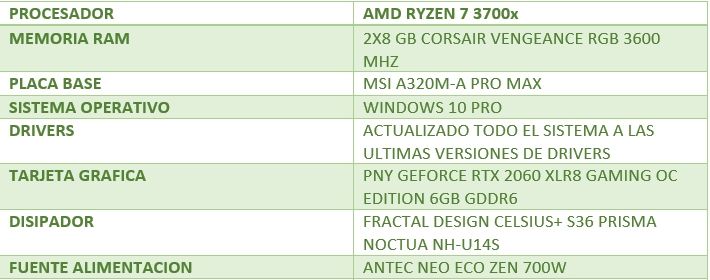 Review MSI A320M- A PRO MAX 37