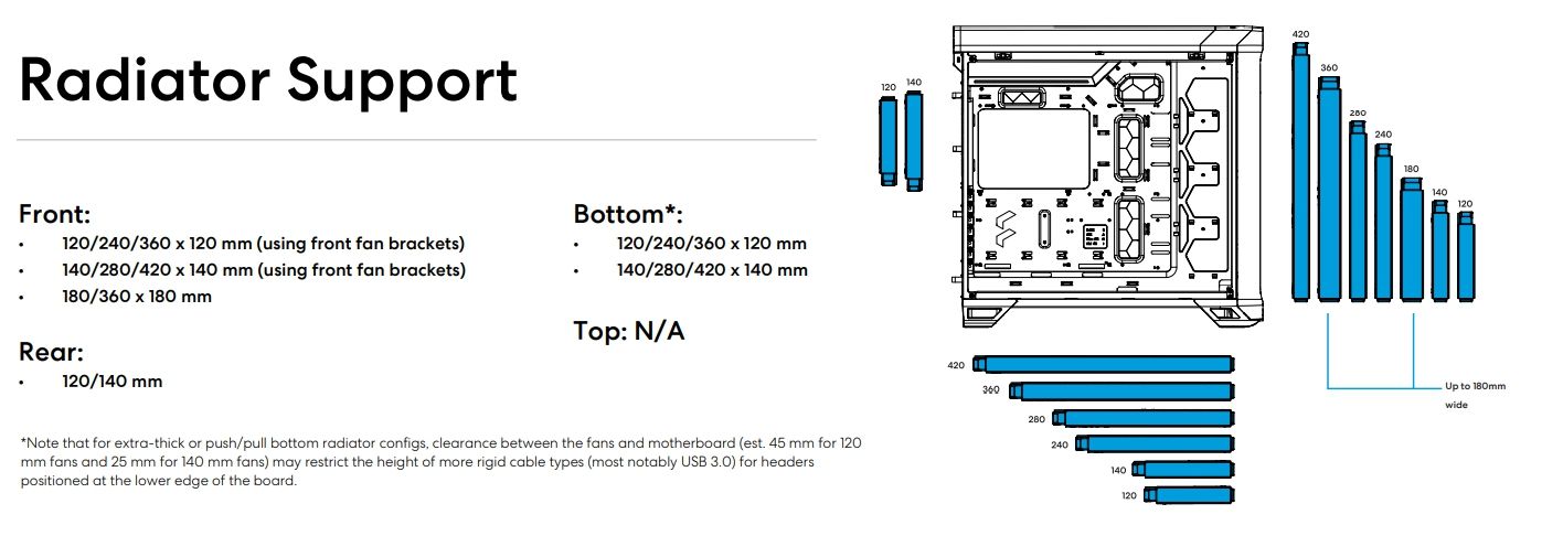 Review Fractal Torrent 37 Review Fractal Torrent 36