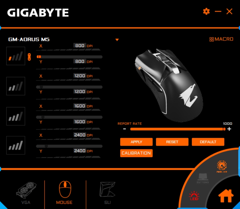 Review AORUS M5 20