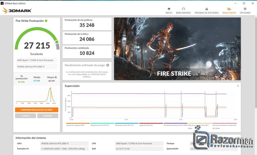 Review MSI Geforce RTX 2080 Ti Gaming X Trio 36