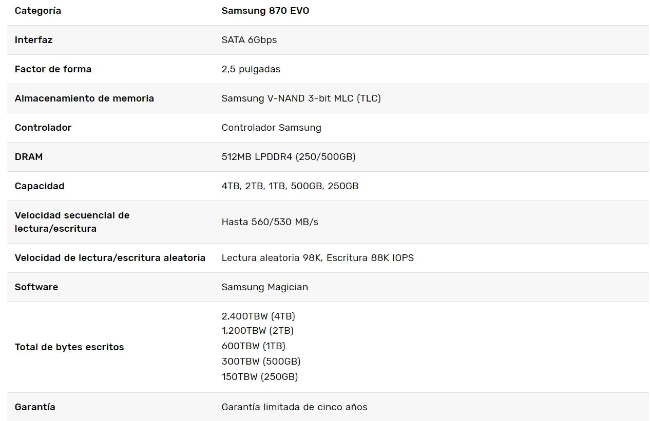 Review Samsung 870 EVO 3