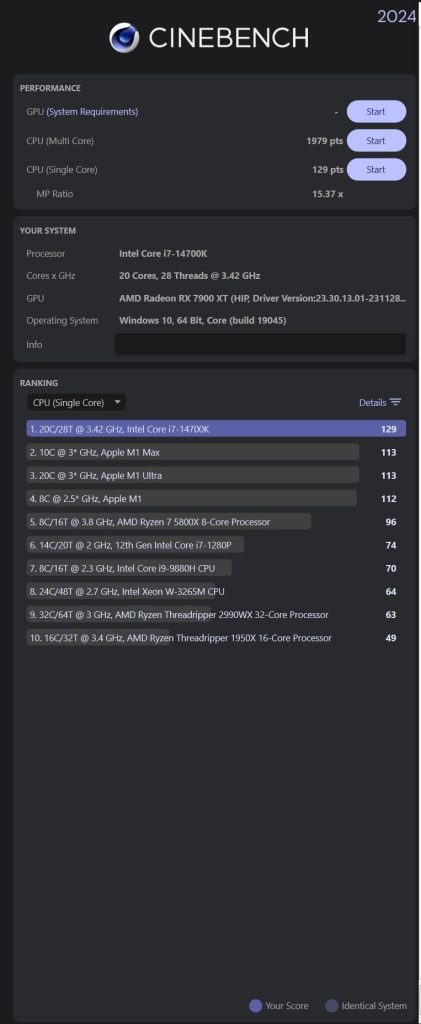Review MSI MEG Z790 ACE MAX 59