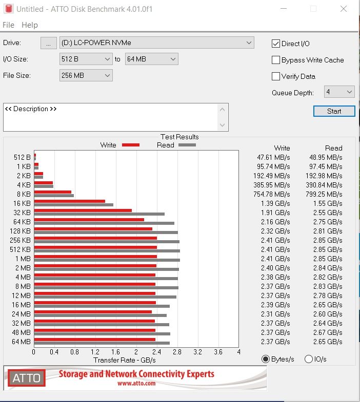 Review LC-Power Phenom PRO 1TB 13 Review LC-Power Phenom PRO 1TB 12