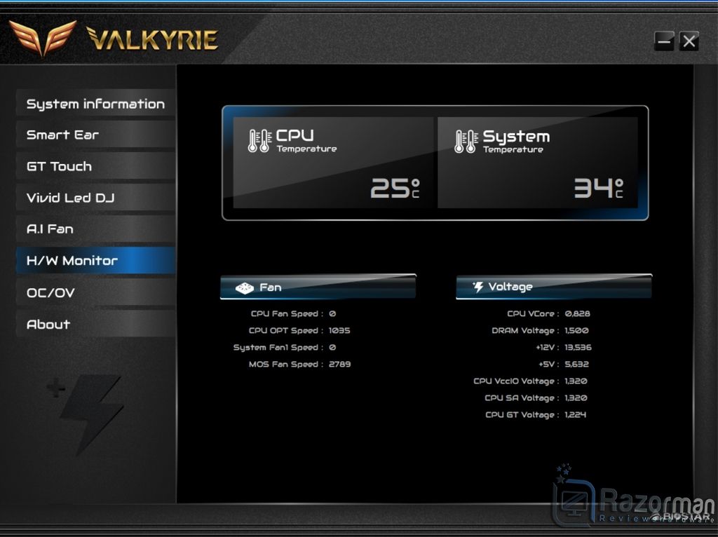 Review Biostar Z590i Valkyrie 34