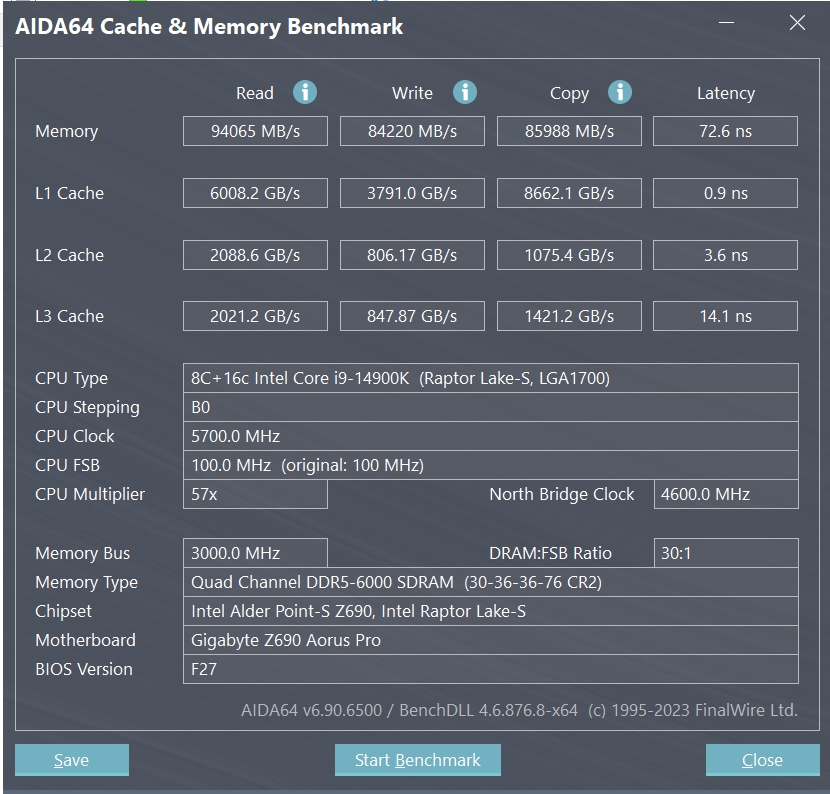 Review Intel Core i9-14900K 124