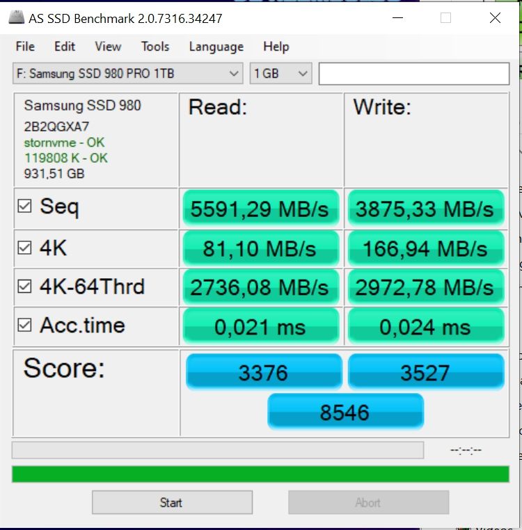 Review Samsung 980 Pro 22