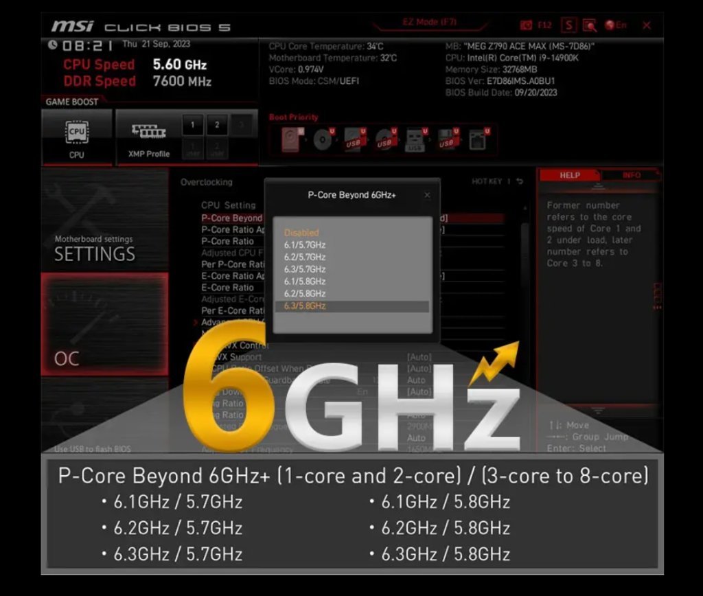 Review MSI MEG Z790 ACE MAX 45