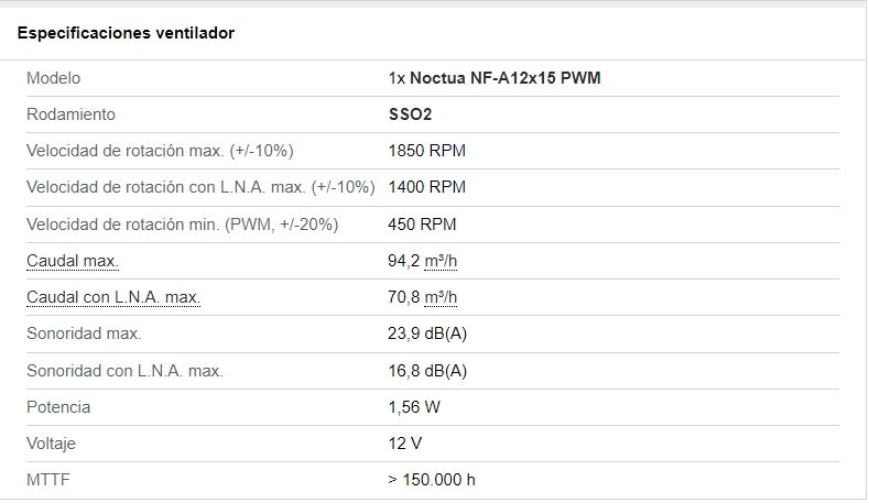 Review Noctua LH-12S 5 Review Noctua LH-12S 4