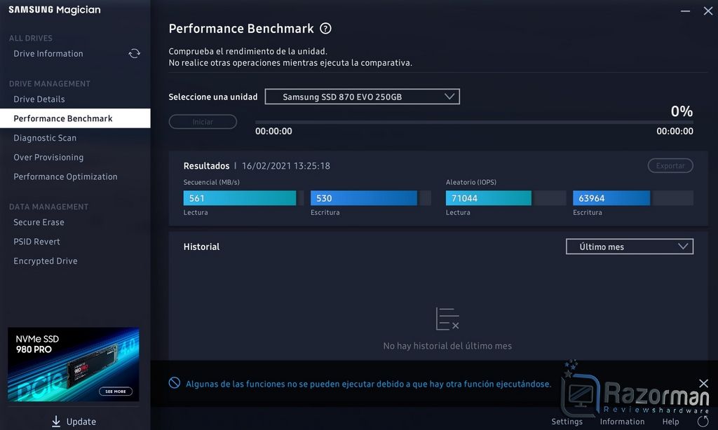 Review Samsung 870 EVO 15