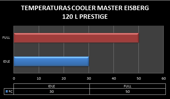 Review CM Eisberg 120 L Prestige 65 screenshot.281