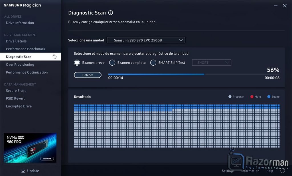 Review Samsung 870 EVO 17