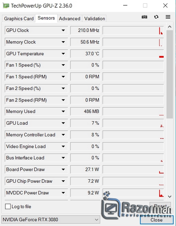 Review Gigabyte Geforce RTX 3080 Eagle OC 10G 24