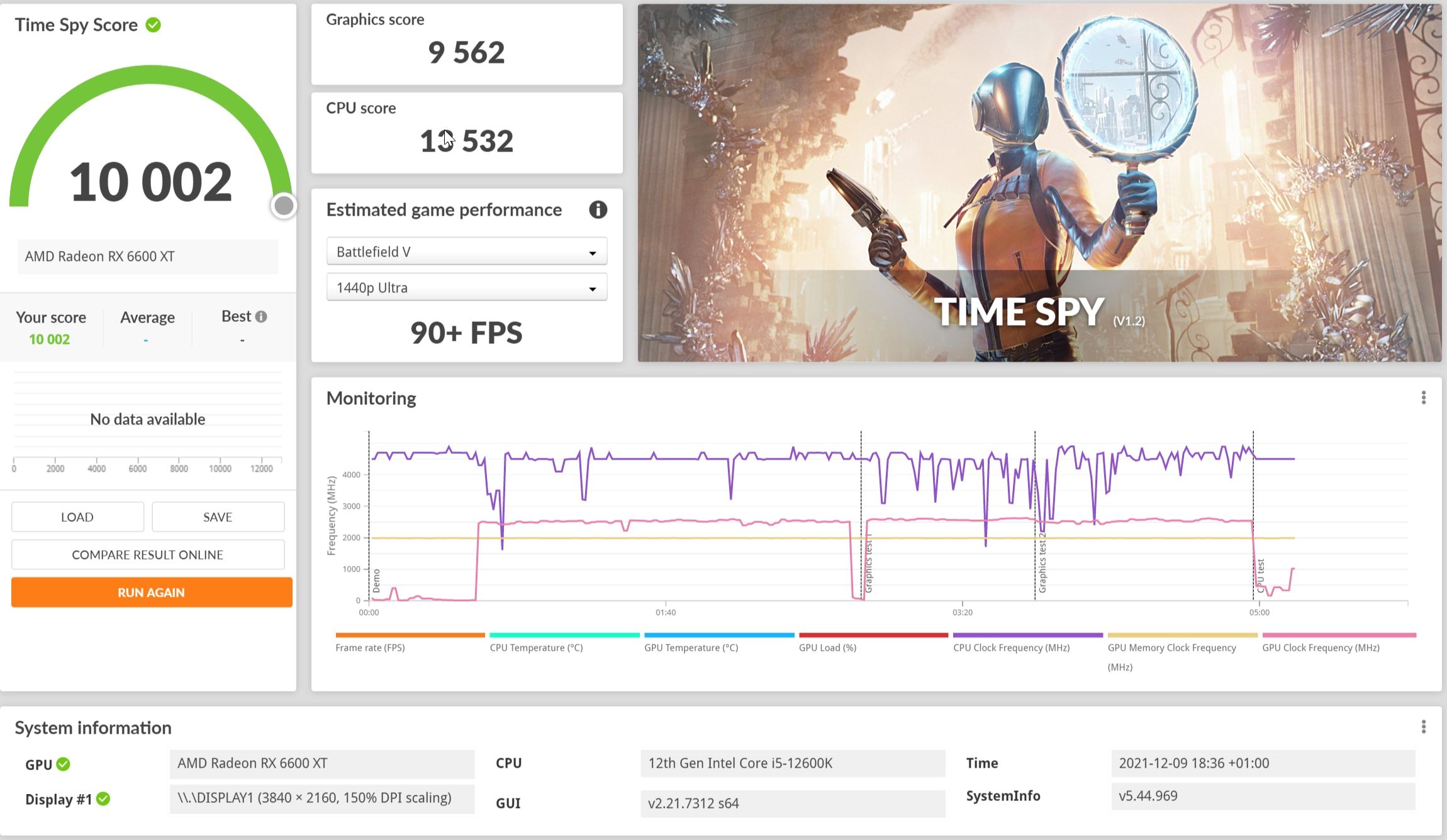Review MSI Radeon RX 6600XT Gaming X 8G 26 Review MSI Radeon RX 6600XT Gaming X 8G 25