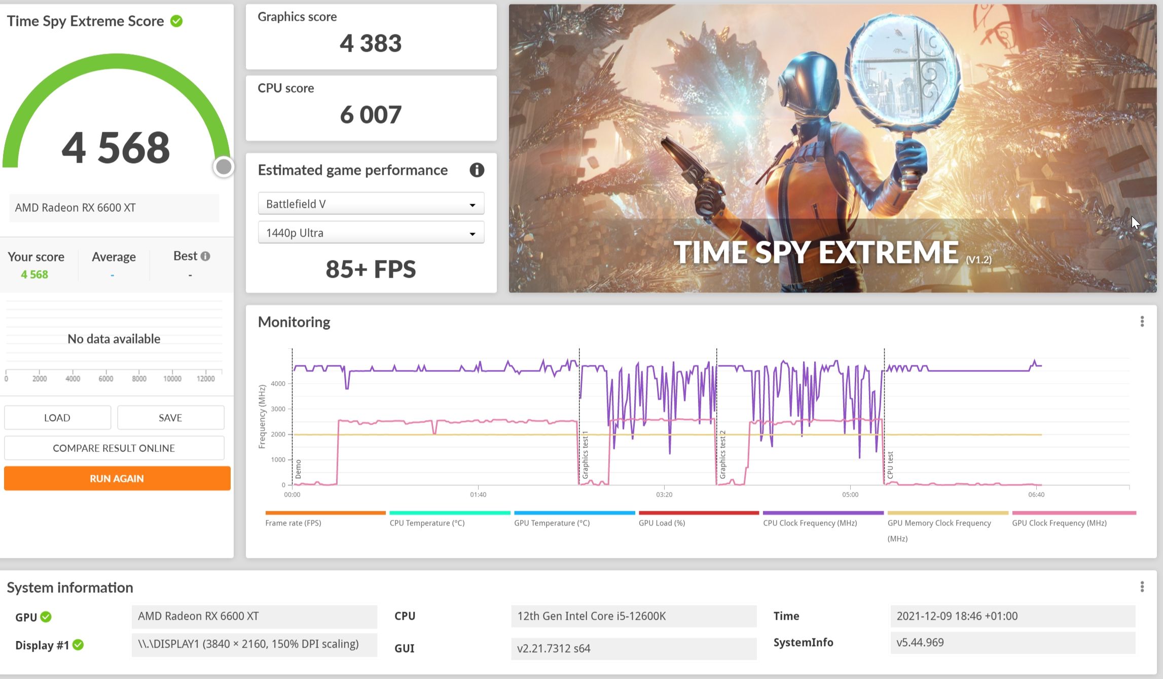 Review MSI Radeon RX 6600XT Gaming X 8G 26