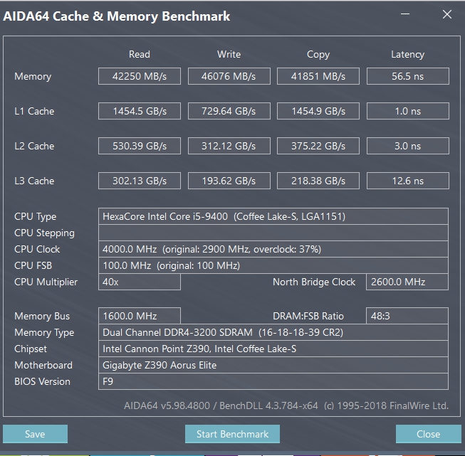 Review LC-RAM-DDR4-3200-RGB-32GB-KIT 14