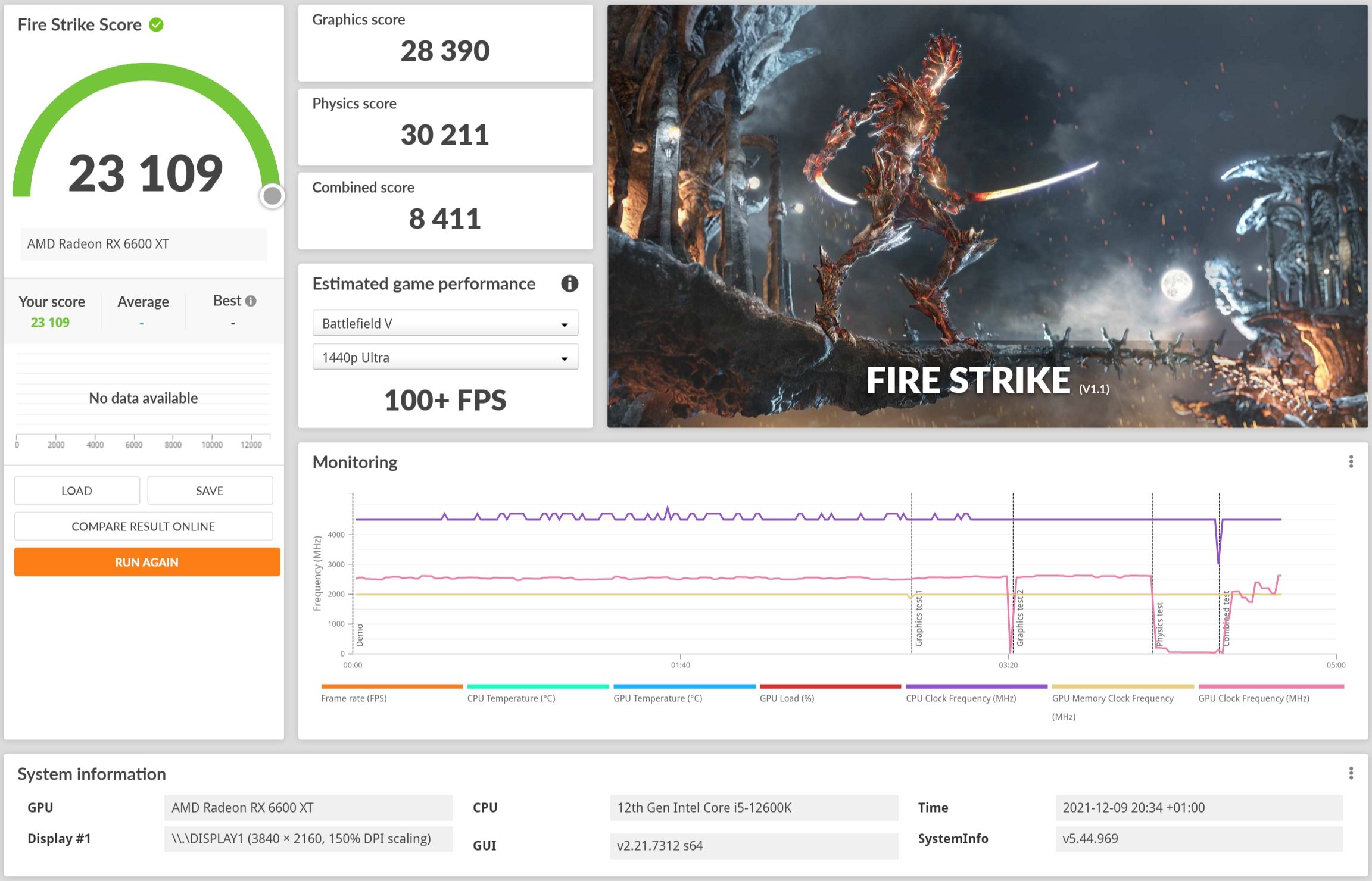 Review MSI Radeon RX 6600XT Gaming X 8G 31 Review MSI Radeon RX 6600XT Gaming X 8G 30