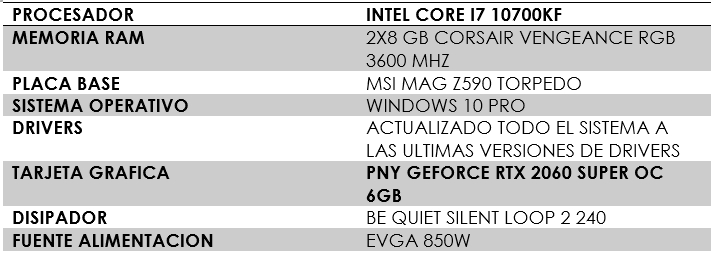 Review Be Quiet Silent Loop 2 240 27