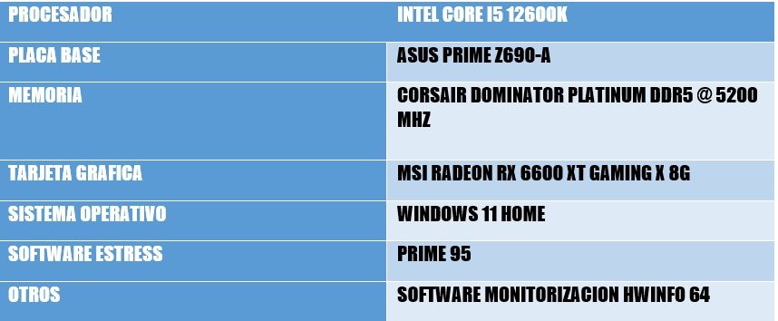 Review MSI Radeon RX 6600XT Gaming X 8G 17