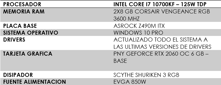 Review NAB Cooling N-B MAX PRO 10 Review compuesto térmico Arctic MX-5 9