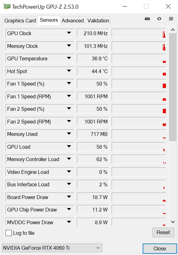 Review Gigabyte Geforce RTX 4060 Ti Gaming OC 8G 48 Review Gigabyte Geforce RTX 4060 Ti Gaming OC 8G 48